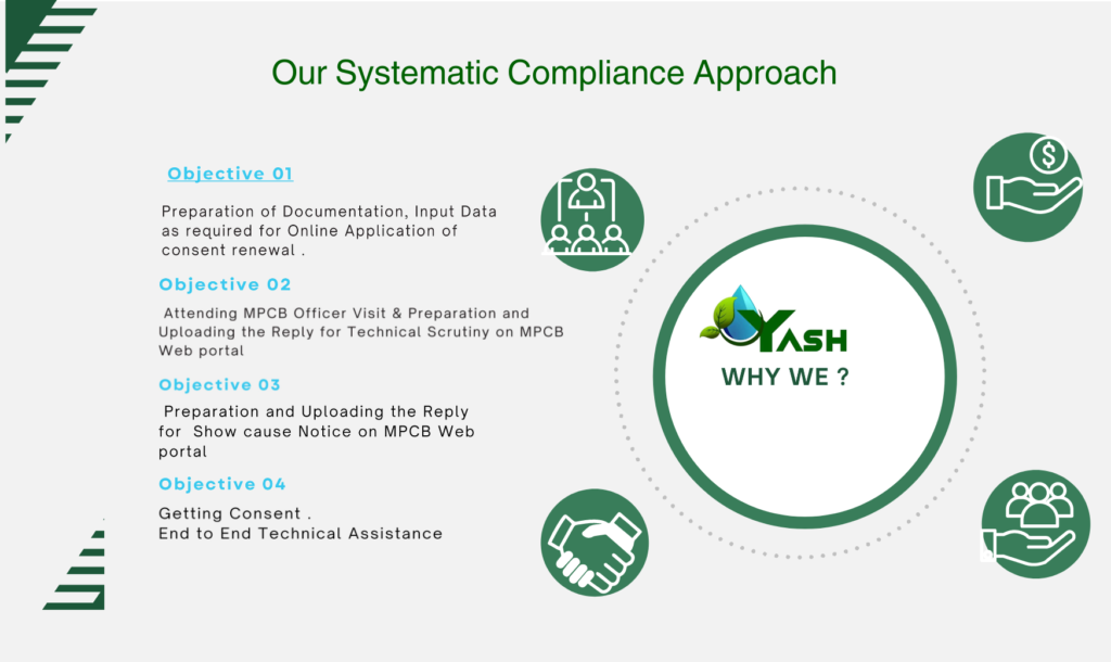 our MPCB, and PCB compliance process